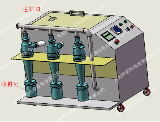教你認(rèn)識精密分級機(jī)配件的維護(hù)
